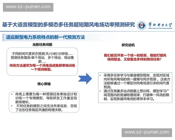 基于能量消耗计算的多场景人类活动效率评估与优化模型研究