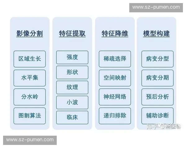 基于运动影像分析的智能识别与动作特征提取技术研究与应用探索