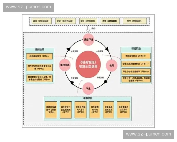 赛事执行团队协作与管理策略在大型赛事中的关键作用与实践经验分享