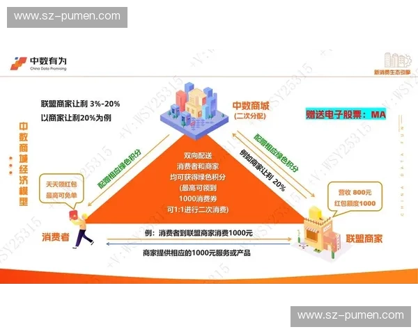 体育分销驱动品牌增长与渠道协同打造全民运动消费新生态路径创新