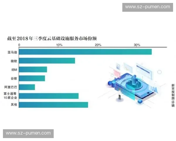 体育人工智能技术驱动下竞技训练优化与运动表现提升研究